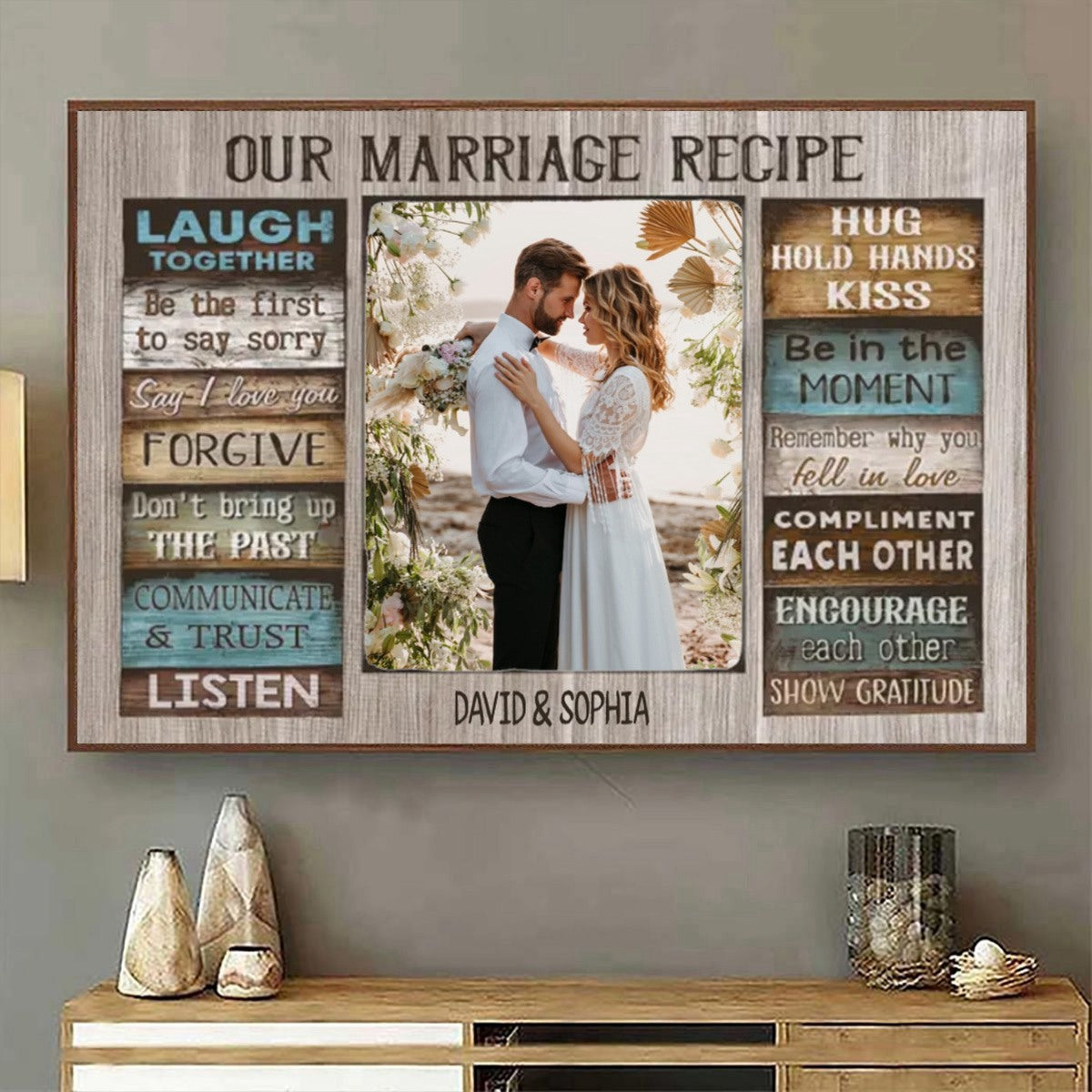 Personalized Canvas Prints Custom Couple Photo and Name - For Our Forever Love